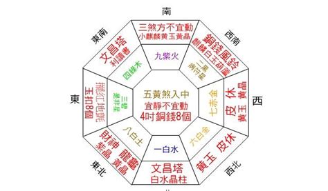 財位 植物|2024 居家風水財位放什麼？選這些財位擺設／植物招。